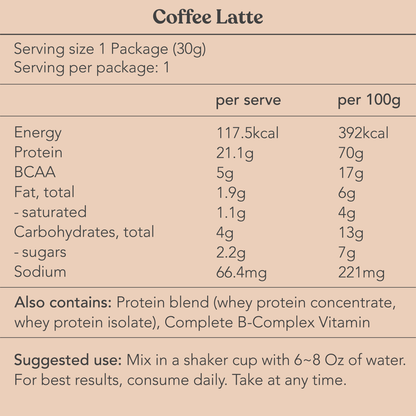 多效乳清蛋白飲－隨手包｜咖啡拿鐵