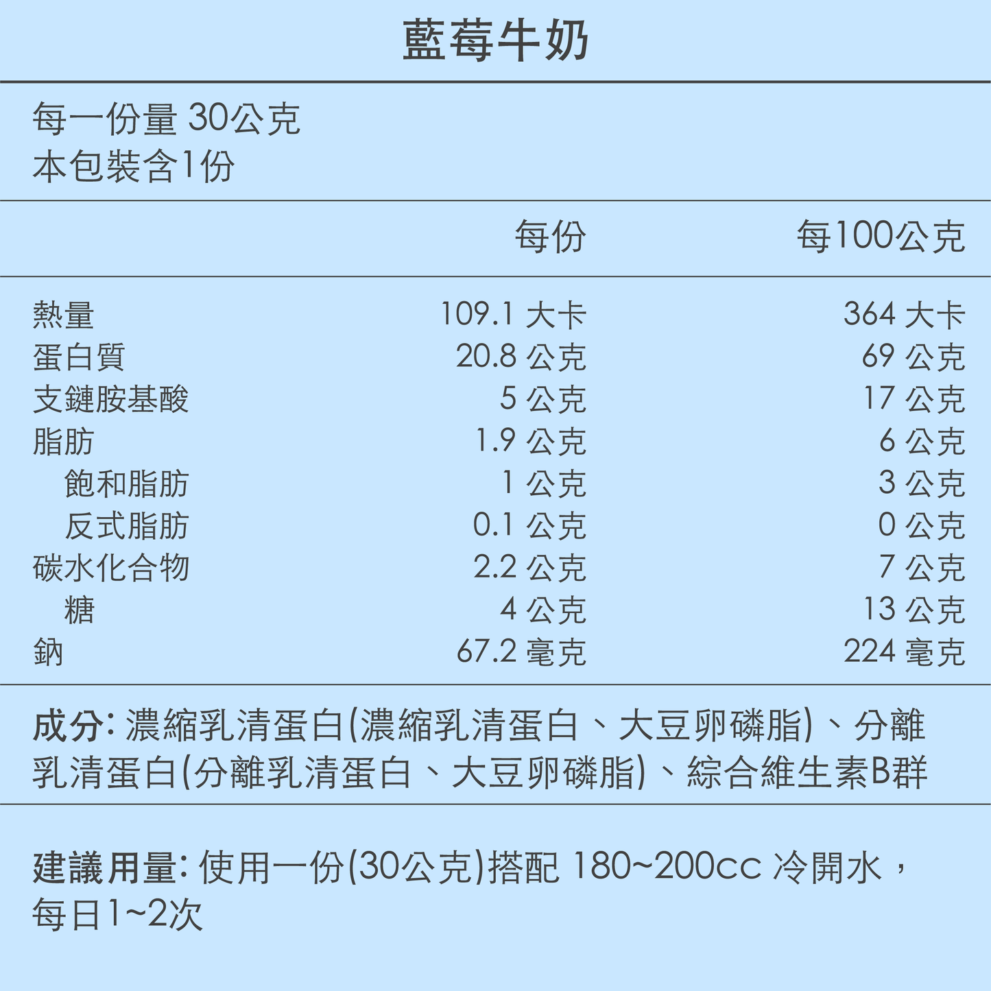 藍莓牛奶 | 12 入 ＋ 經典橘色搖搖杯