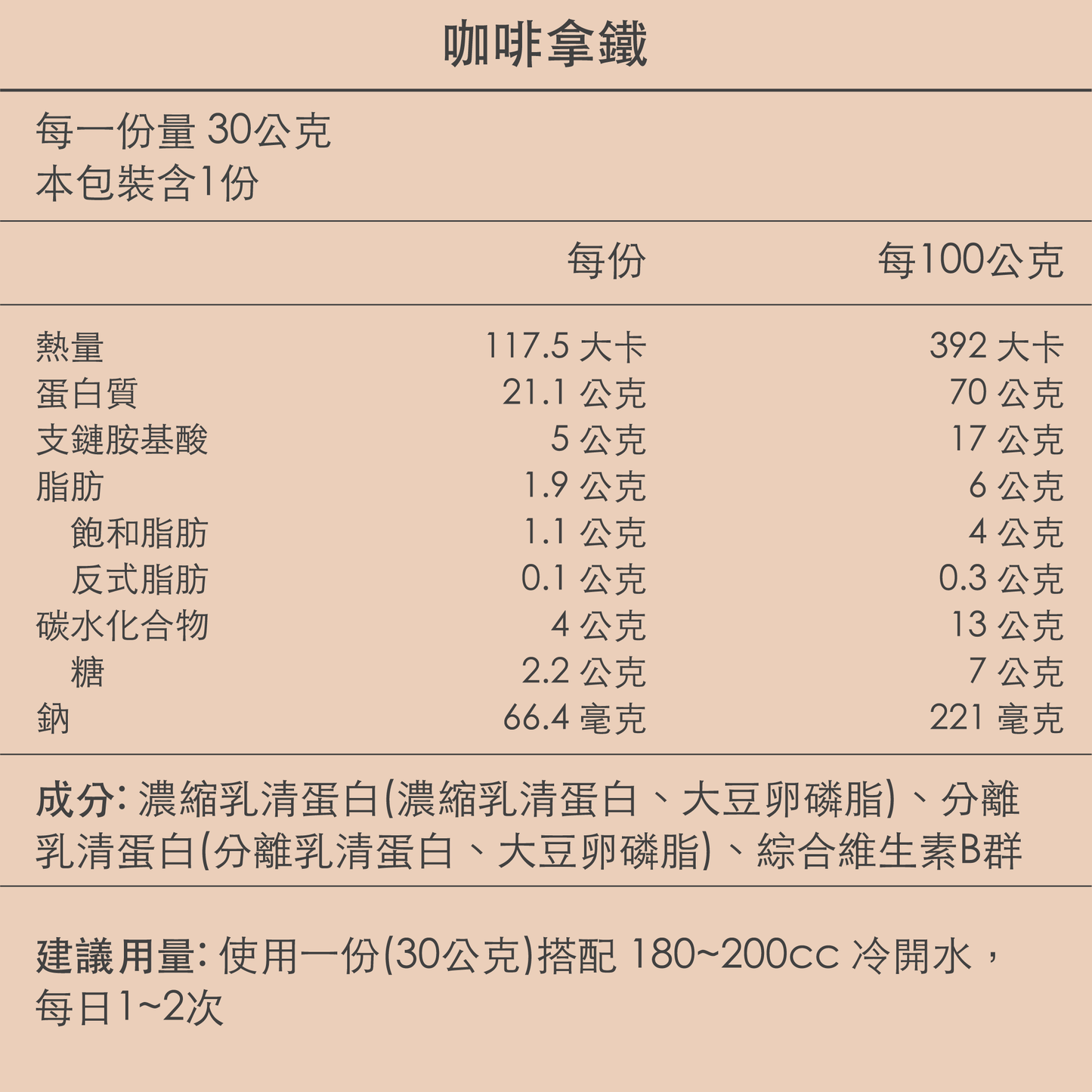 多效乳清蛋白飲－隨手包｜咖啡拿鐵